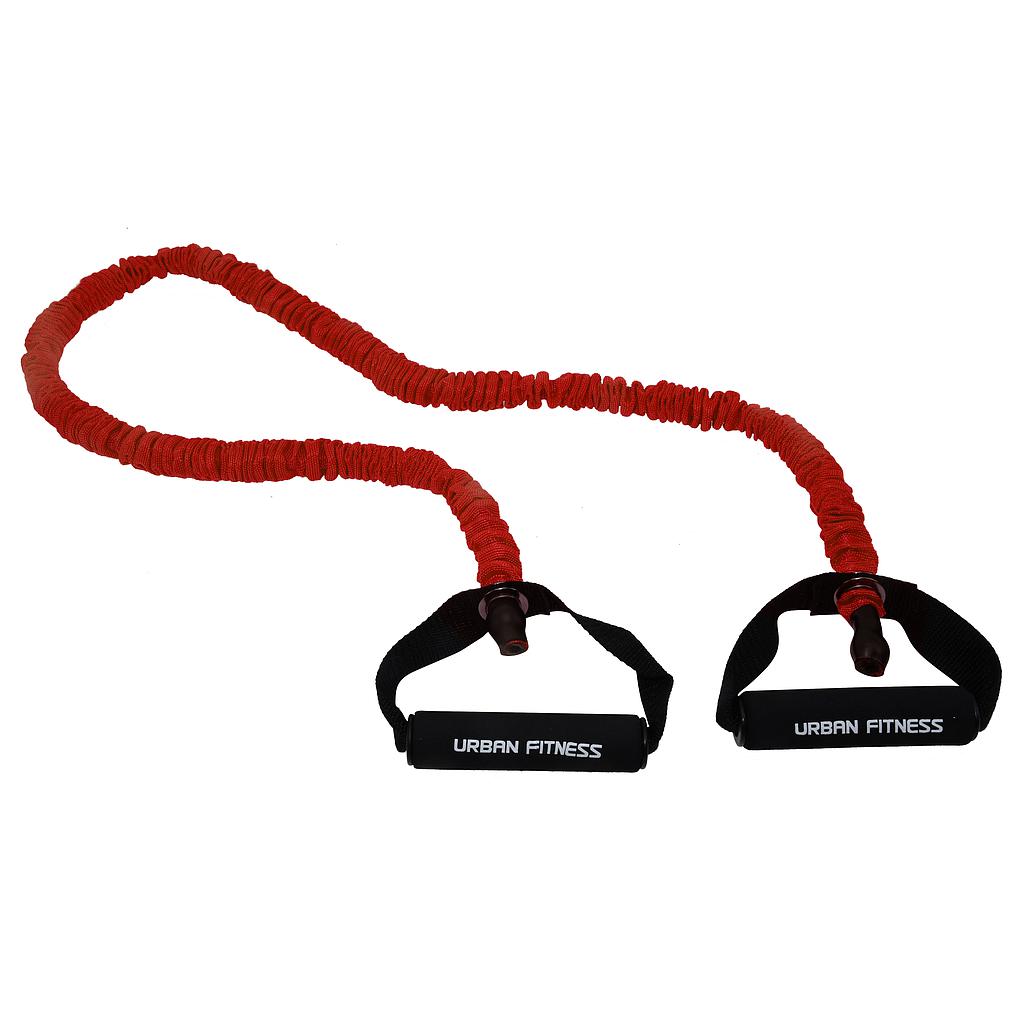 Safety Resistance Tubes