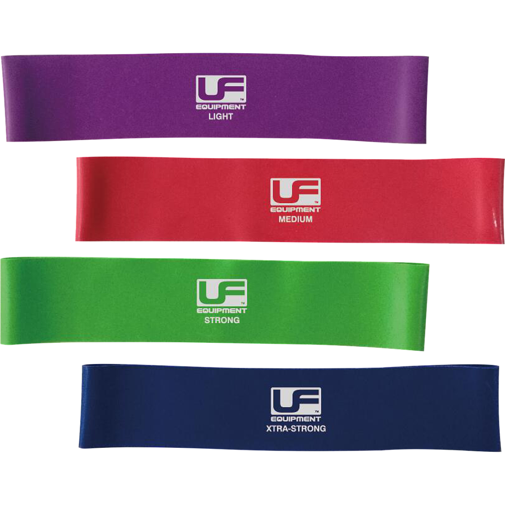 Resistance Band 12" Loop
